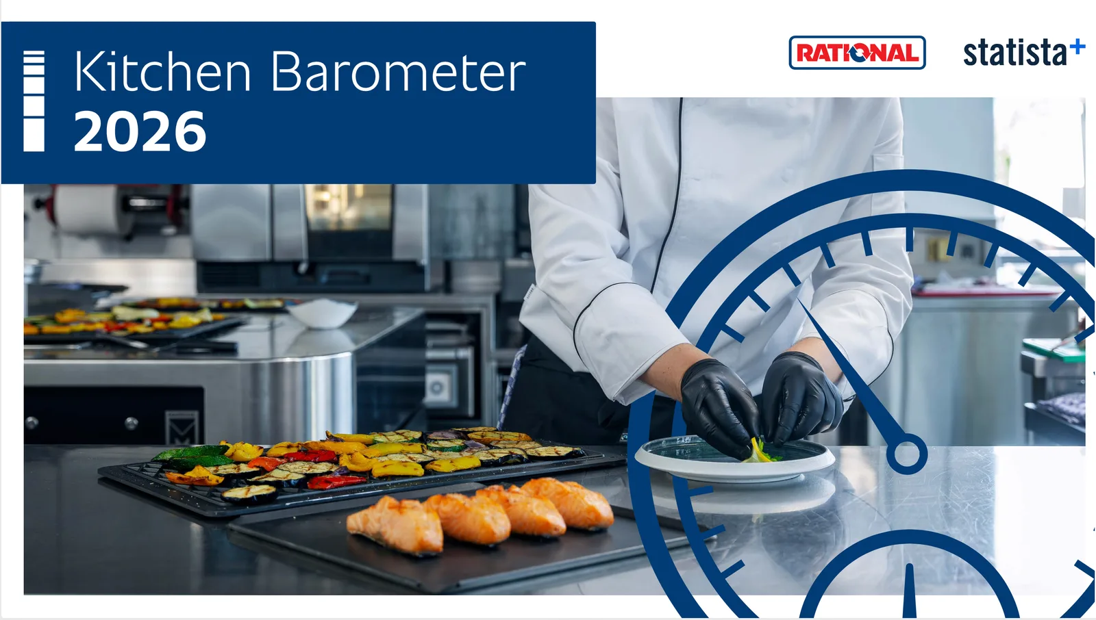 Cucine professionali a un punto di svolta: dal Kitchen Barometer 2026 i dati che ridisegnano il settore