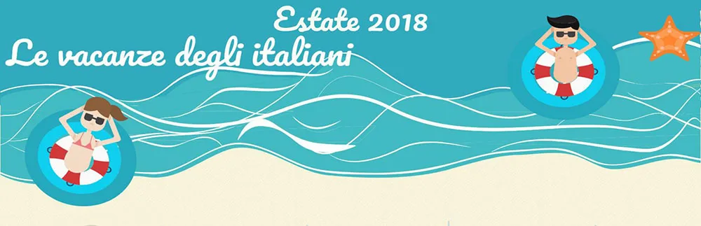 Estate 2018, meno italiani in vacanza