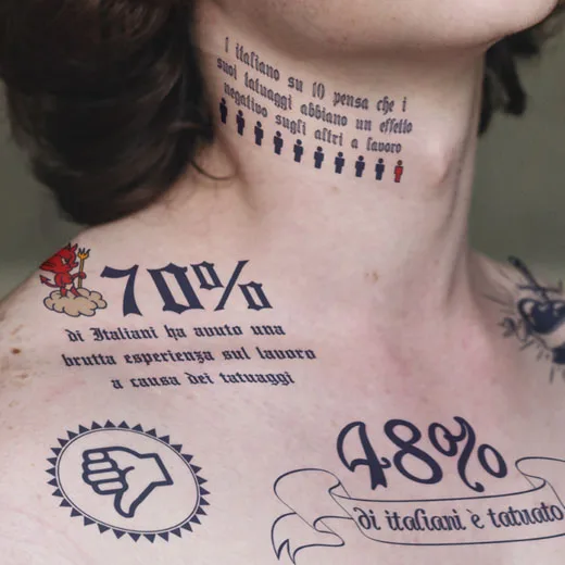 Tatuaggi sul posto di lavoro: il 70% degli italiani ha avuto esperienze negative