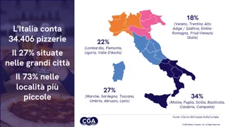 La pizzeria è il locale preferito dal 74% dei consumatori