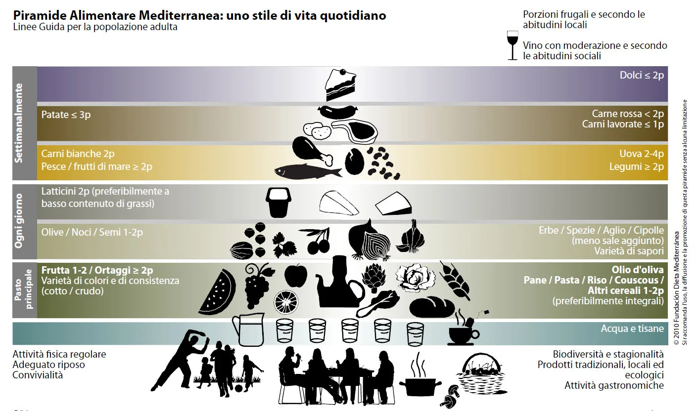 L’INSOSTENIBILE APPROSSIMAZIONE DI CHI PENSA DI ESSERE PERFETTO