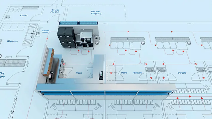 Rational e le Ghost kitchen