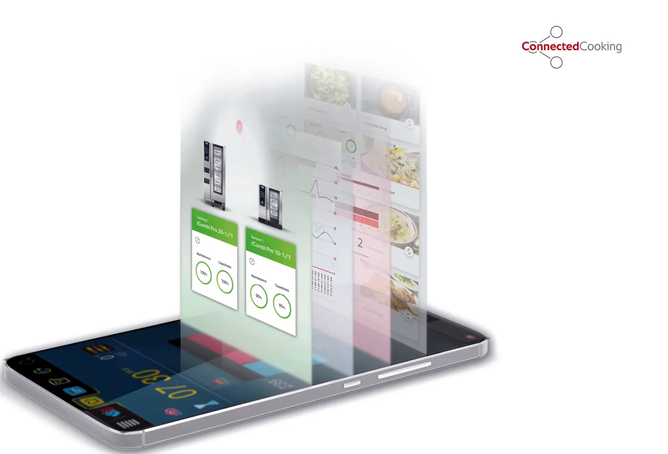 La digitalizzazione nella cucina professionale.