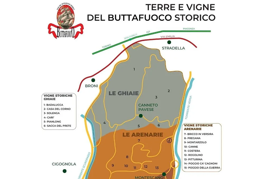 BUTTAFUOCO STORICO