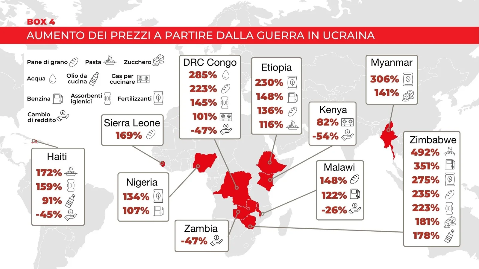 Prezzi alle stelle: l’indagine di Actionaid sull’impatto del conflitto in Ucraina in 14 paesi del mondo