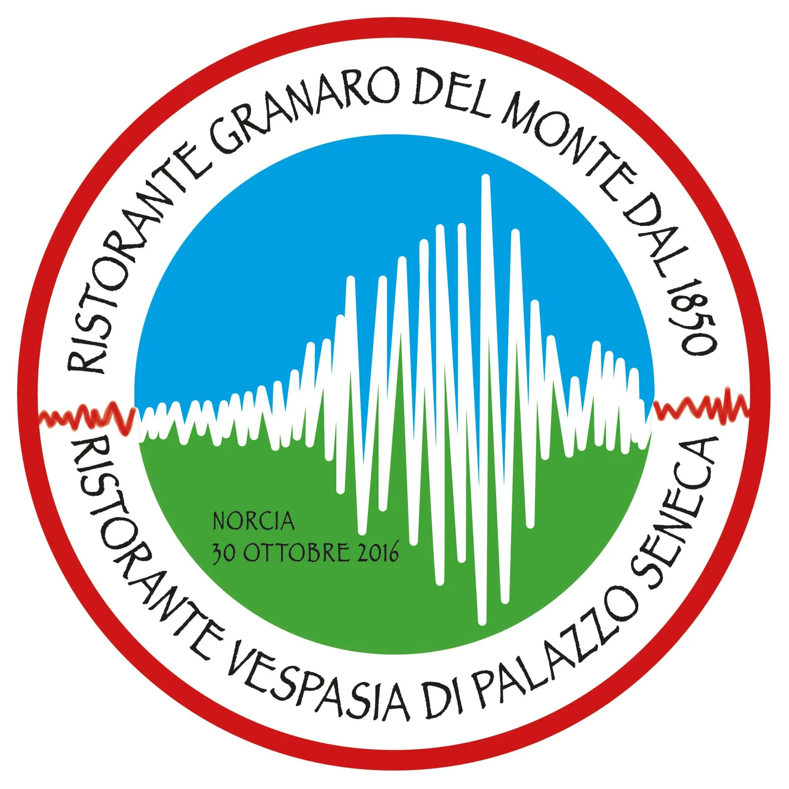Nei Ristoranti del Buon Ricordo una Cena solidale dedicata a Norcia