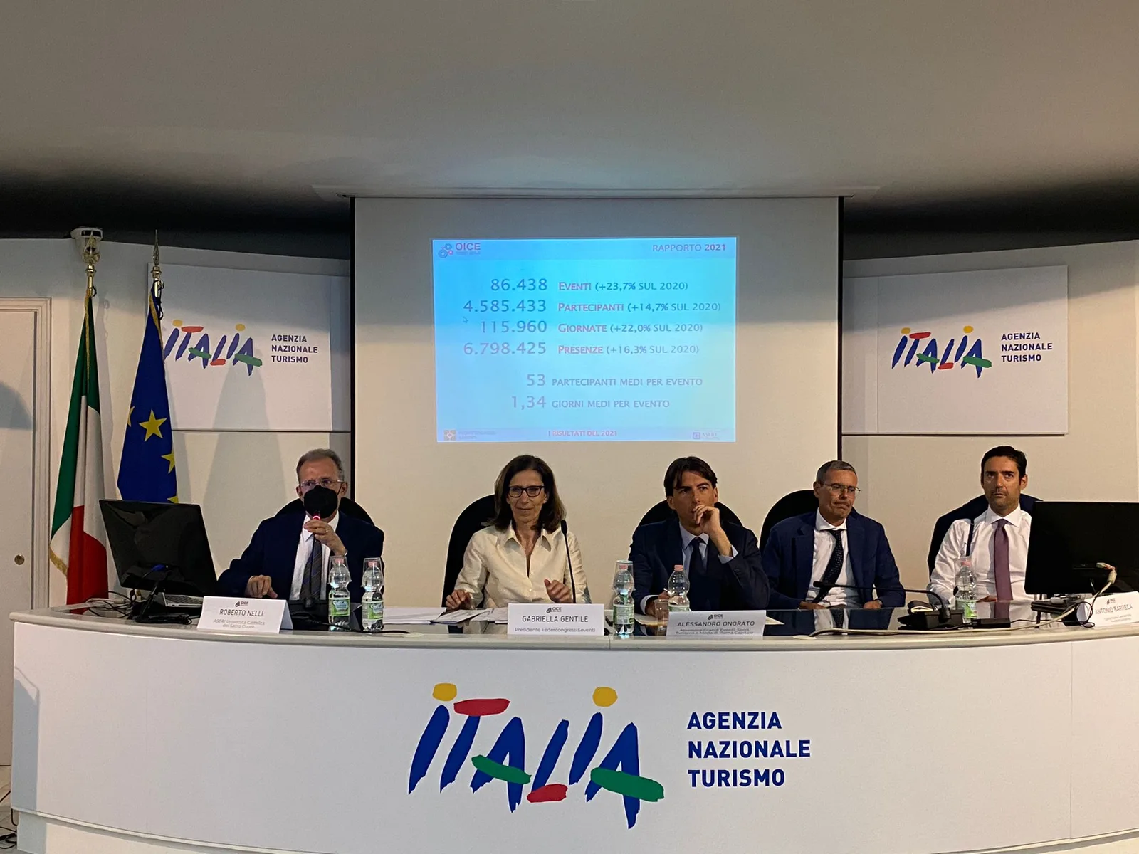 L’industria degli eventi e dei congressi riparte dopo il lungo stop