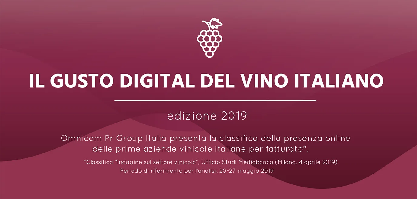 Il gusto digitale del vino italiano 2019