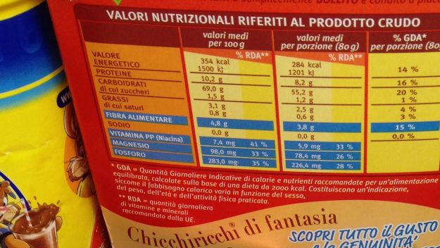 etichette nutrizionali