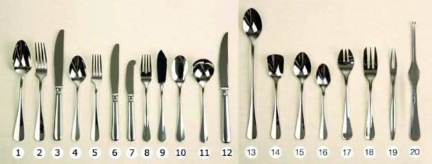 Galateo-posate-cucchiaio-coltello-forchetta