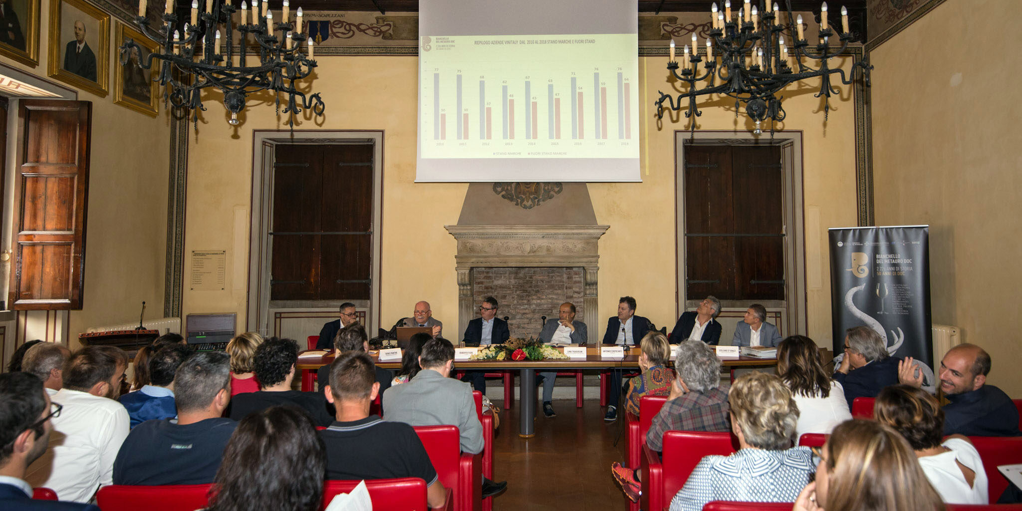 Vini marittimi Vini marittimi: in Italia quasi una dop su 3 si affaccia sul mare