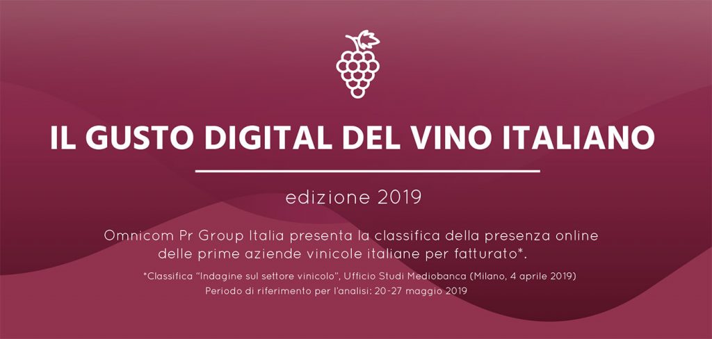 Il gusto digitale del vino 2019