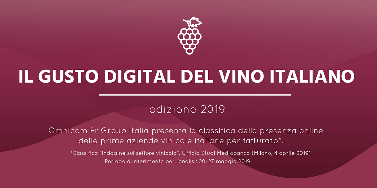 Il gusto digitale del vino 2019