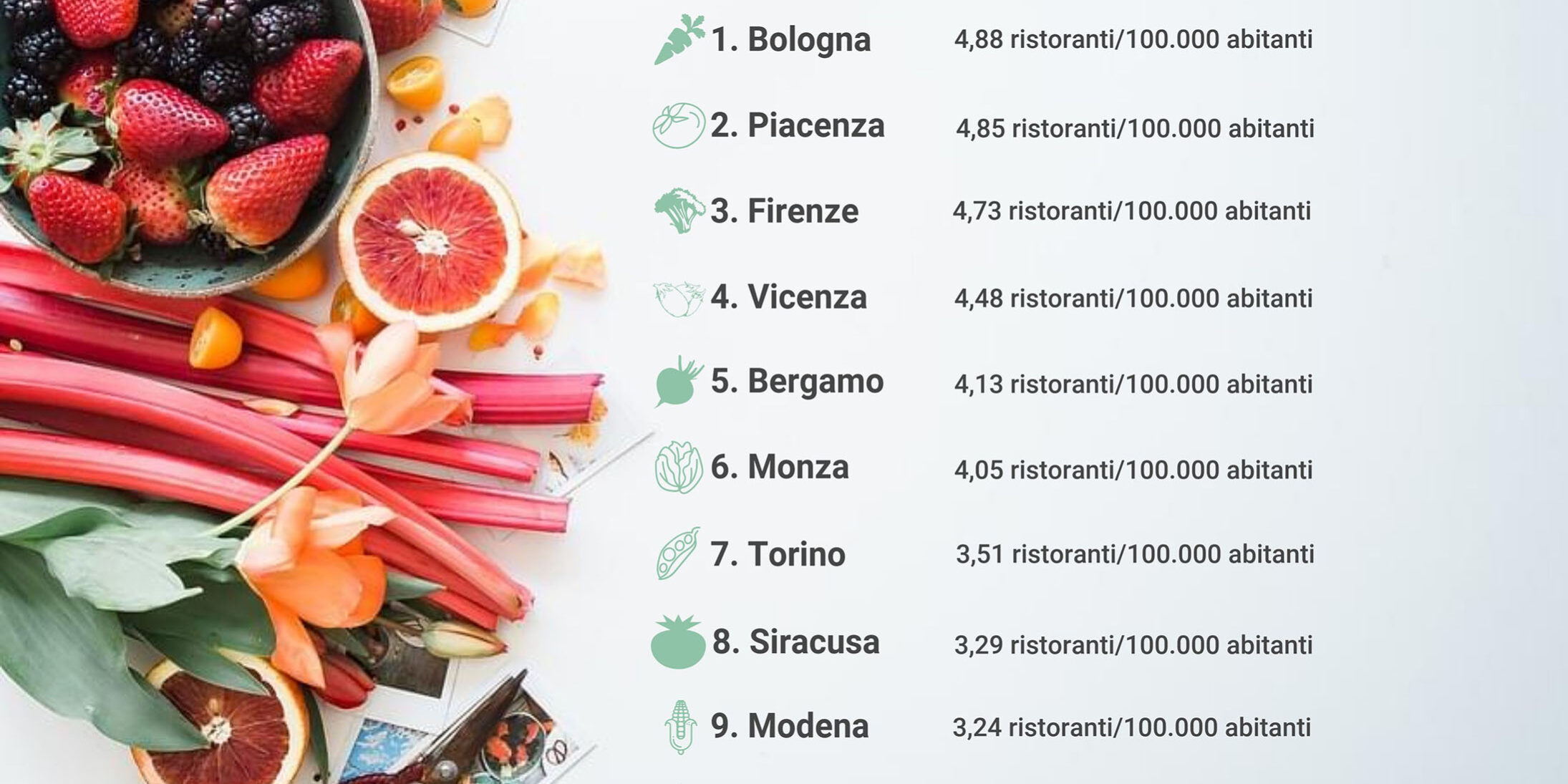 World Vegan Day 1° novembre