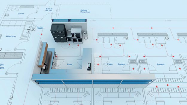 Ghost_Kitchen Rational