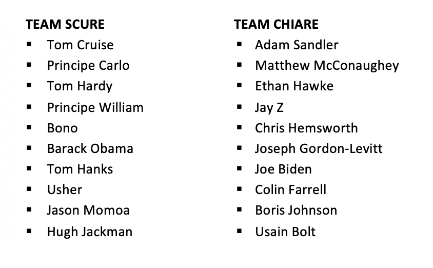 Birre regali festa del papà