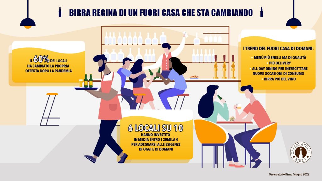 Infografica sul consumo di birra e su come cambiano i locali