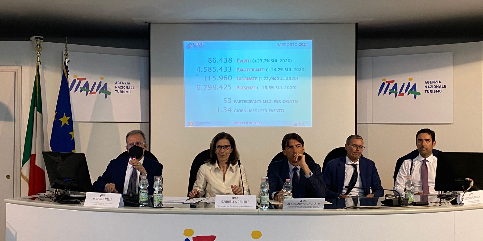 Industria degli eventi e dei congressi, conferenza stampa