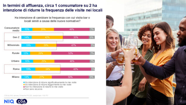 Nuovo Codice della Strada